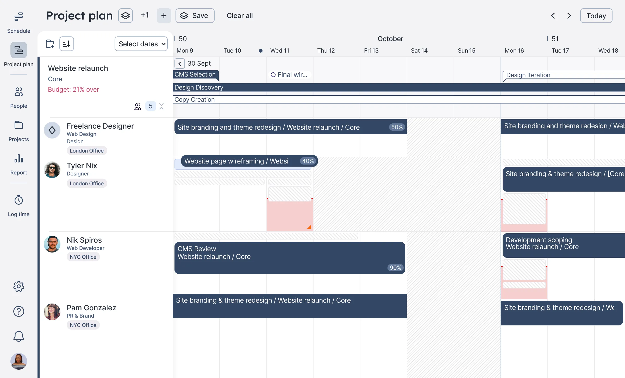 A fullscreen image of the Float project plan where you can see the people assigned to a given projects, their phases and individual allocations of for each of those project phases by person. 